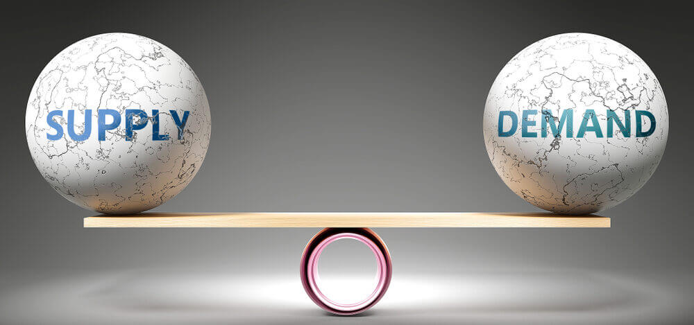 how to balance supply and demand 1000x469 1